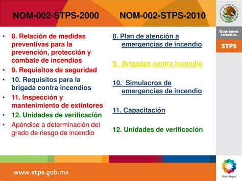 PPT Nueva Norma Oficial Mexicana NOM 002 STPS 2010 CONDICIONES DE