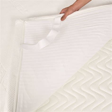 Best Quality Mattress Topper - SoWell - Best Mattress Brand in India