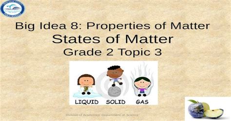 Pptx Big Idea 8 Properties Of Matter States Of Matter Grade 2 Topic