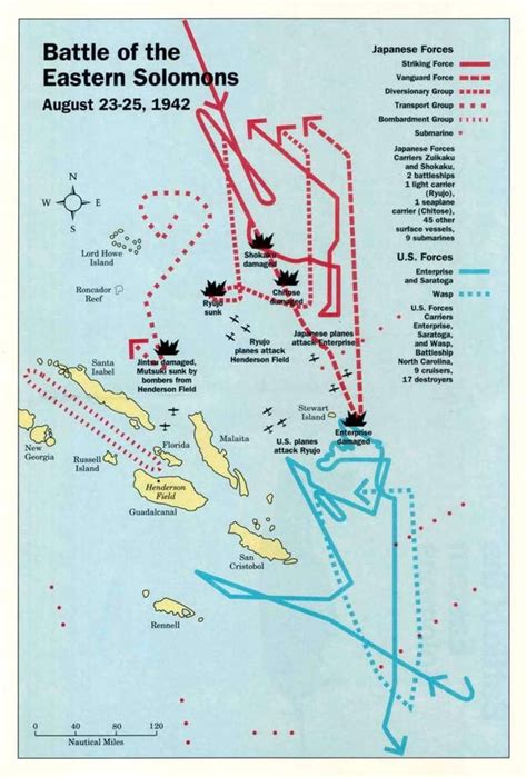 Battle of the Eastern Solomons: Operation Ka : r/WorldOfWarships