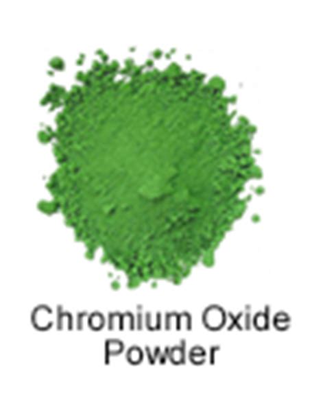 Chromium Oxide Powder American Elements