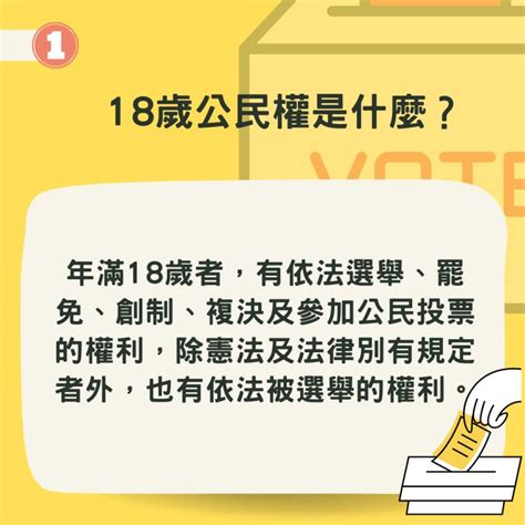 修憲催票／18歲公民權是什麼？6張圖帶你一次看懂 政治快訊 要聞 Nownews今日新聞