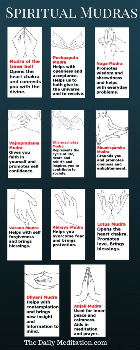 60 Essential Mudras Enlightened People Use [TUTORIAL]