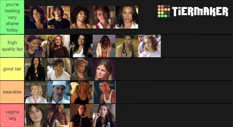 the l word characters ranked Tier List (Community Rankings) - TierMaker