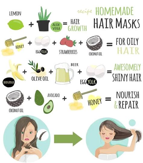 15 Diy Hair Masks For High Porosity Hair Hatchback 101