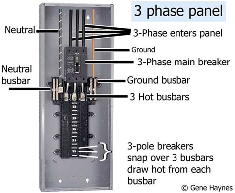 How To Install Phase Wiring Wiring Phase Plugs