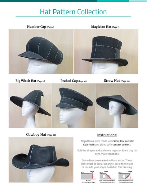 Foam Hat Pattern Collection - Digital Download | PDF