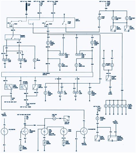 Jeep Cj Wiring Diagrams Jeep Cj2a Wiring Diagram