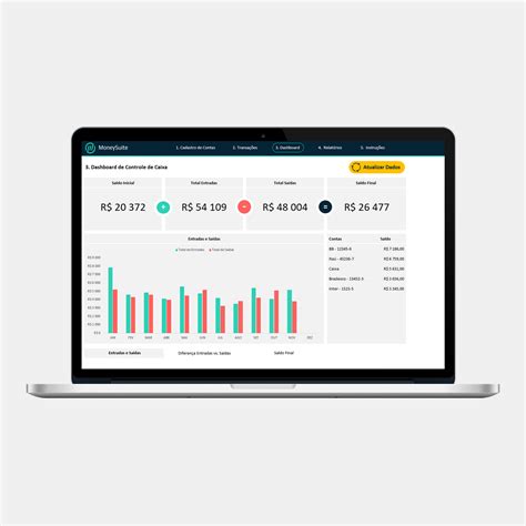 Planilha De Dashboard Financeiro Em Excel Dashboard Design