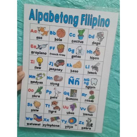 Alpabetong Filipino Laminated Chart Shopee Philippines | Porn Sex Picture