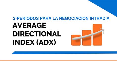 Negociaci N Intrad A Con El Indicador Adx Futuros Trading