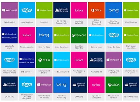 microsoft teases updated surface rt  surface pro devices