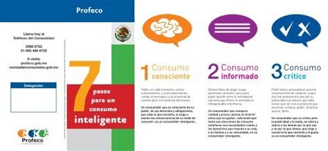 7 Pasos Para Un Consumo Inteligente Profeco