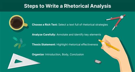 Mastering The Rhetorical Analysis Essay A Comprehensive Guide