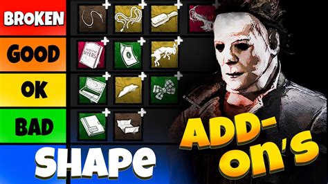 The Shape Addons Tier List Dead By Daylight Dbd Youtube