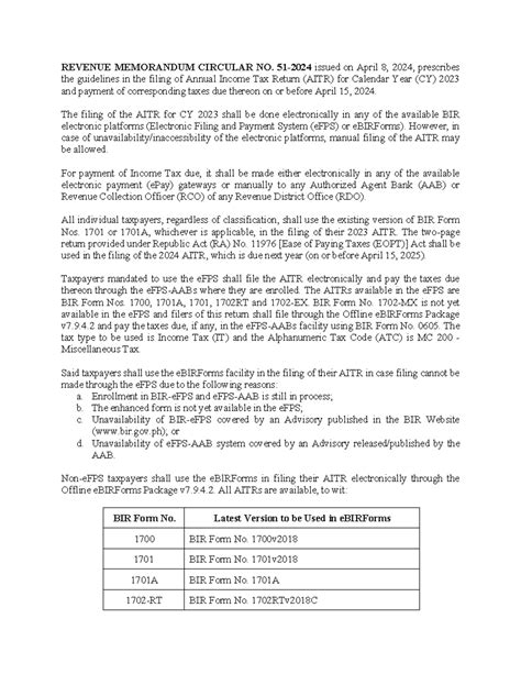 Rmc No 51 2024 Revenue Memorandum Circular No 51 2024 Issued On