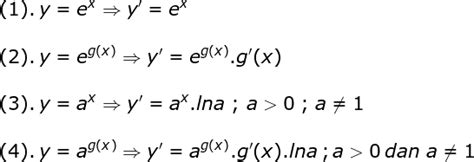 Turunan Fungsi Eksponensial Blog Ilmu Pengetahuan