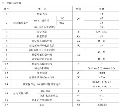 Zw6 12型户外真空高压断路器 高压元气件系列 陕西高开建设工程有限公司 欢迎光临陕西高开建设工程有限公司企业官方网站