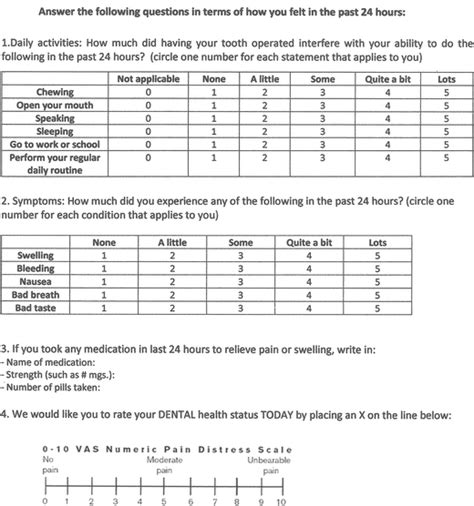 Visual Analog Pain Scale Printable