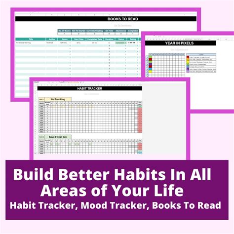 Hoja De C Lculo De Google Sheets Digital Life Planner