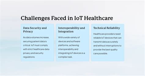 Ppt Iot In Healthcare Industry Powerpoint Presentation Free Download