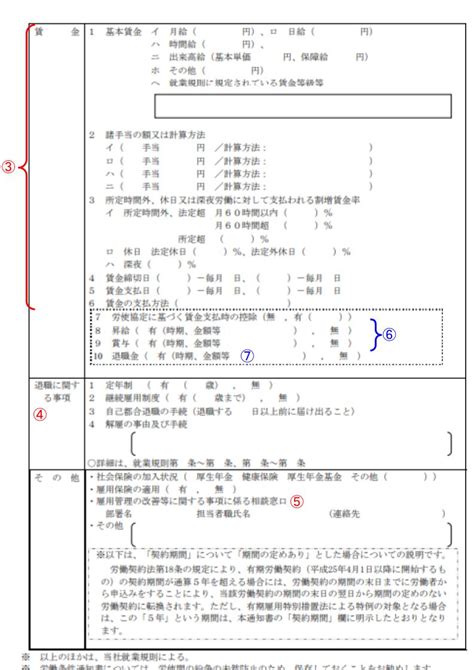 雇用契約書は電子化できる！雛形を使った書き方や労働条件通知書との違いを徹底解説 クラウドコントラクト株式会社