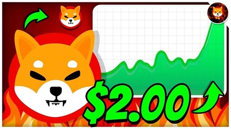 Shiba Inu Subir Masivamente Predicci N Del Precio De Shiba