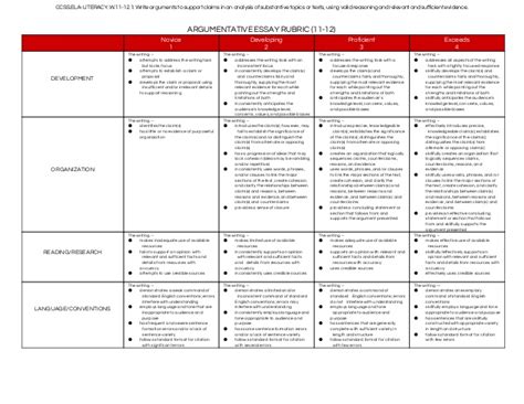 Rubric For Argumentative Essay Medical Resume