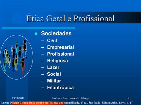 Tica Geral E Profissional Ppt Carregar