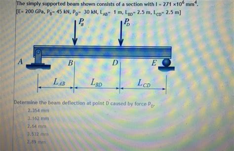 Solved The Simply Supported Beam Shown Consists Of A Section Chegg