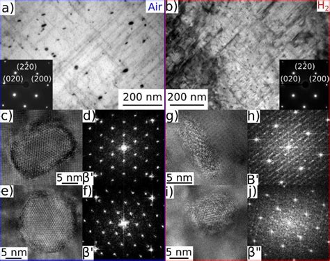 Tem Images Of The Almgsi Alloy Aged H At C Under Air A C D And