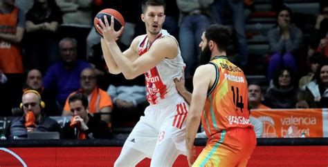 Turkish Airlines Euroleague Haftan N Panoramas Ve D Ller