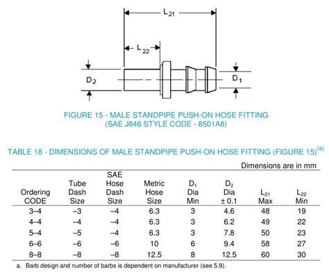 Sae J Male Standpipe Push On Hose Fittings Sae J A