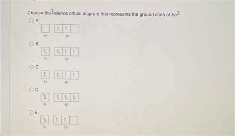 Solved Choose The Tralence Orbital Diagram That Represents Chegg