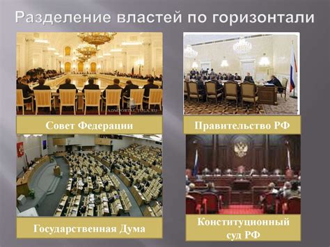 Власть. Основные виды власти - презентация онлайн