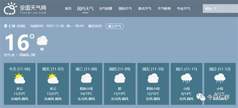 最低8℃！仁怀本周气温逐降城区小雨阴天