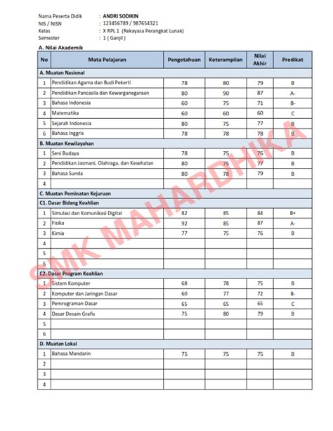 Aplikasi Kurikulum K Smp Smk Sma Aplikasi Rapor Smk K Revisi