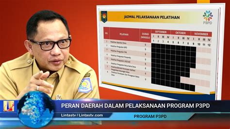 Ini Dia Jadwal Pelaksanaan Pelatihan P Pd Peserta Dan Lokasi