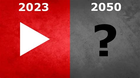 Is Youtube Still Going To Exist In 2050 Youtube