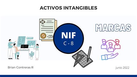 Activos Intangibles Nif C Youtube