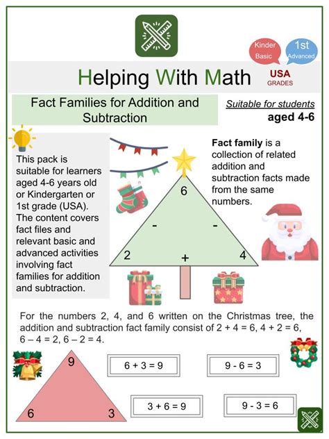 Fact Families for Addition & Subtraction Christmas Math Worksheets