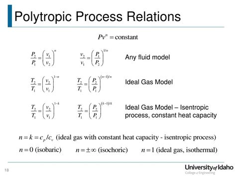 Ppt Lecture 20 Powerpoint Presentation Free Download Id1794394