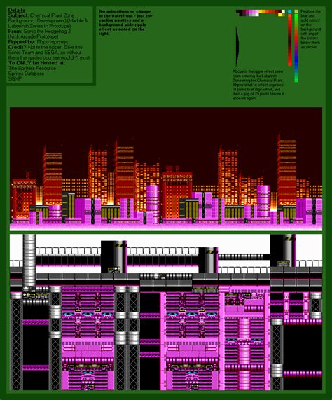 Sega Genesis 32x Sonic The Hedgehog 2 Prototypes Chemical Plant