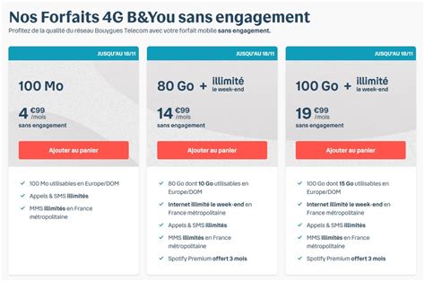 Bouygues Telecom rajoute Internet illimité le week end à ses forfaits B You