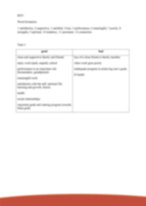 Solution English Esl Worksheets Activities For Distance Learning And Physical Classrooms