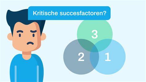 Ksf Kritische Succesfactoren Welke Zijn Dat Voorbeelden Tips