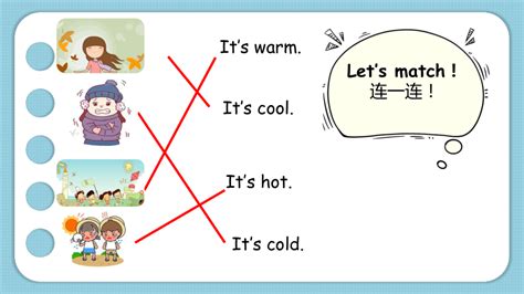 Unit 3 Weather Part A Lets Learn And Lets Spell 课件共21张ppt 21世纪教育网