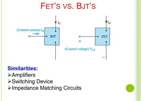 Field Effect Transistor | PPT