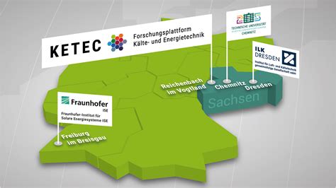 Ketec Pr Sentiert Sich Im Internet Tucaktuell Tu Chemnitz