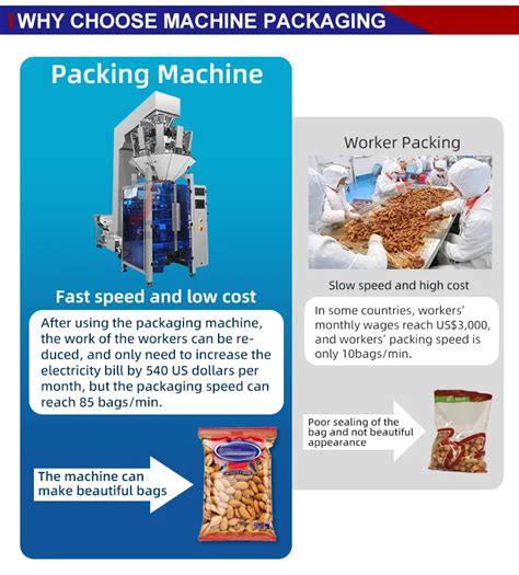 Automatic Weighing Kg Kg Ice Cube Bag Packing Machine Buy Ice Cube